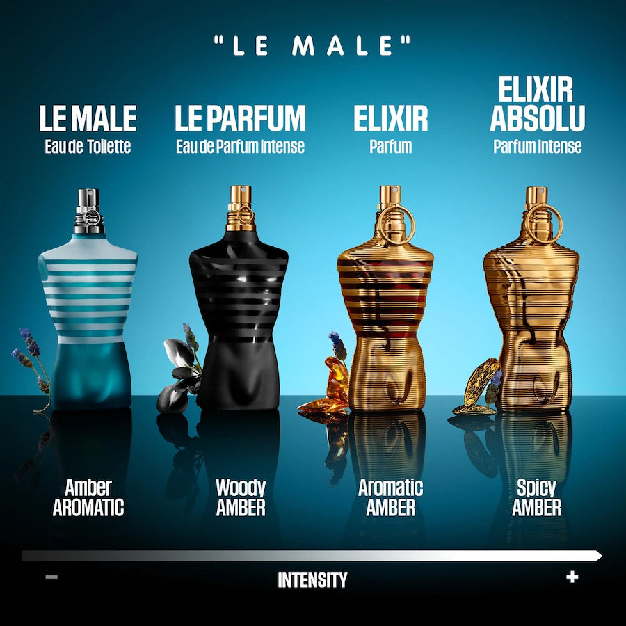 Jean Paul Gaultier Le Male Eau De Toilette 125ml – Voor Hem